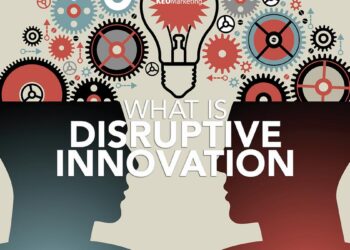 Disruptive Platform Innovation Strategies