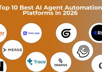 Top Innovation Platforms 2026