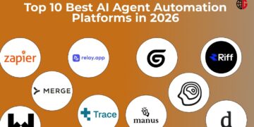 Top Innovation Platforms 2026